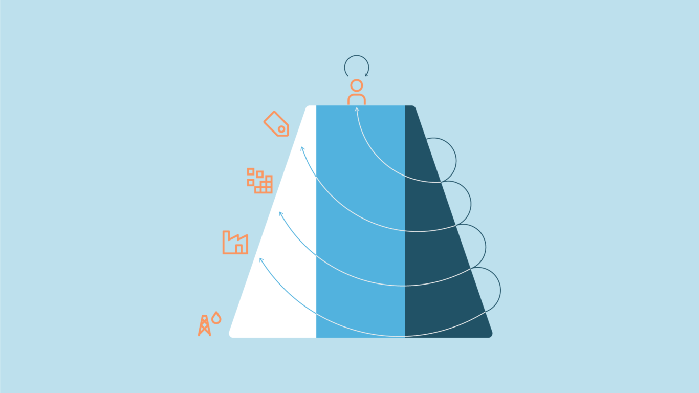 Illustration av en Value Hill Model